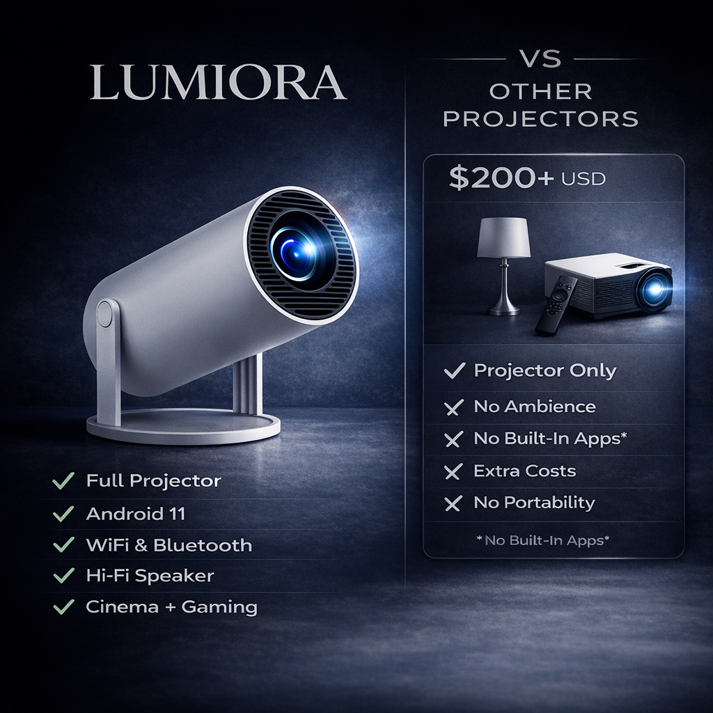 Lumiora™ Home Cinema Projector
