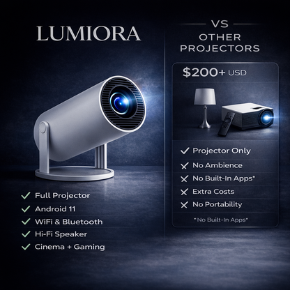 Lumiora™ Home Cinema Projector
