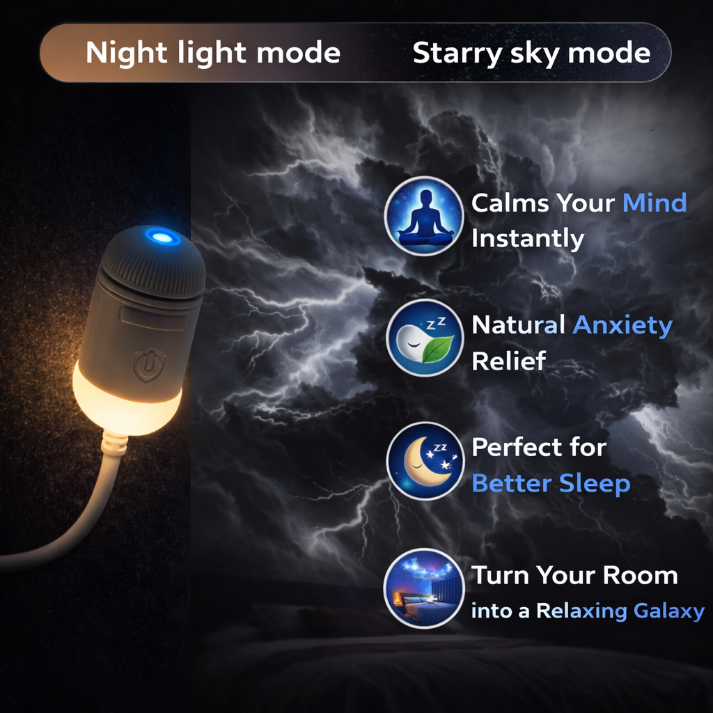 Lumiora™ USB Galaxy Projector