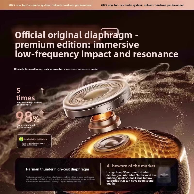 Wireless Bluetooth Speaker