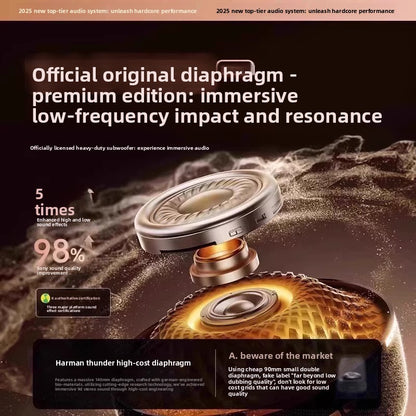 Wireless Bluetooth Speaker